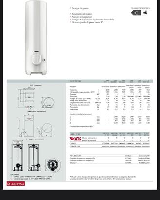 Boiler scaldabagno