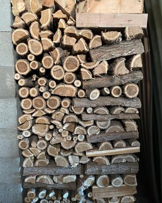 Legna da ardere per camini e stufe