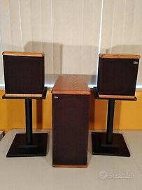 DIFFUSORI HiFi DGM CORP. MADE IN USA