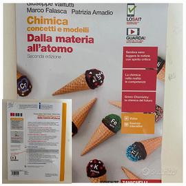 libri 