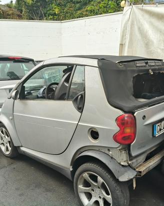 Motori smart 600 700 1000