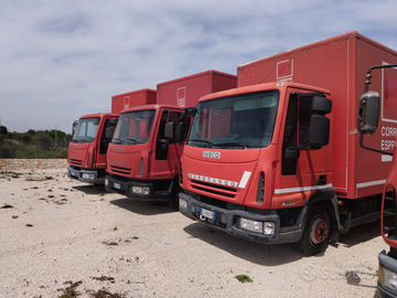 Eurocargo ministralis 75