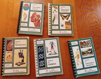 Atlanti Scientifici Tavole anatomia microscopia ..