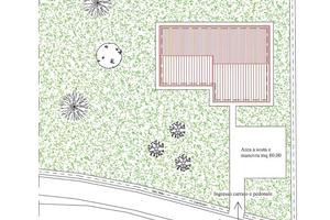 Terreno Residenziale Tribano