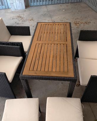 SET DA GIARDINO