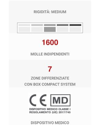 Materasso permaflex mirage 1600 molle 180x200