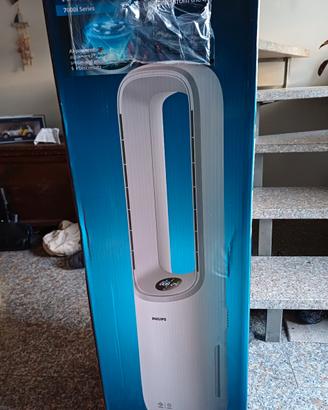 ventilatore purificatore,Philips