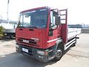 iveco-eurocargo-120e24-cassone-fisso