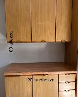 Pensili cucina