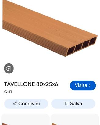 Tavellone per costruire