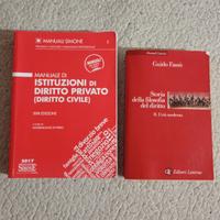 Istituzioni di diritto privato