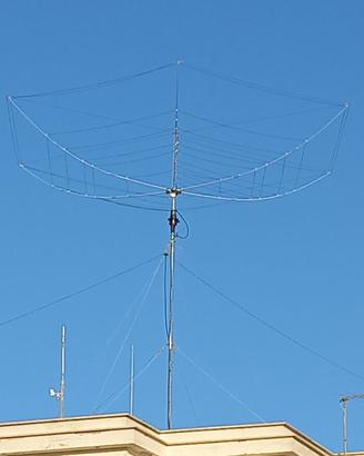 Antenna direttiva HF 6-20 mt