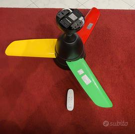 Ventilatore a soffitto Newday