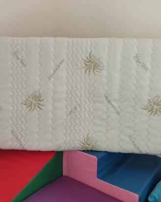 2 Materassi Lettino 60x120 – Aloe Vera (Anche sing