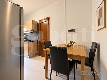Appartamento Milano [Cod. rif 3388530VRG]