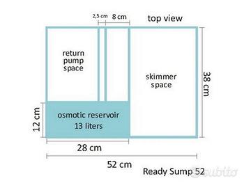 Sump in vetro