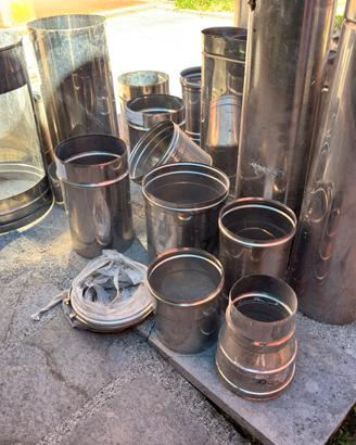 Tubi inox per canne fumarie