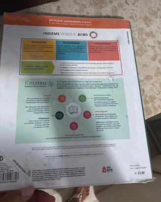 Libri