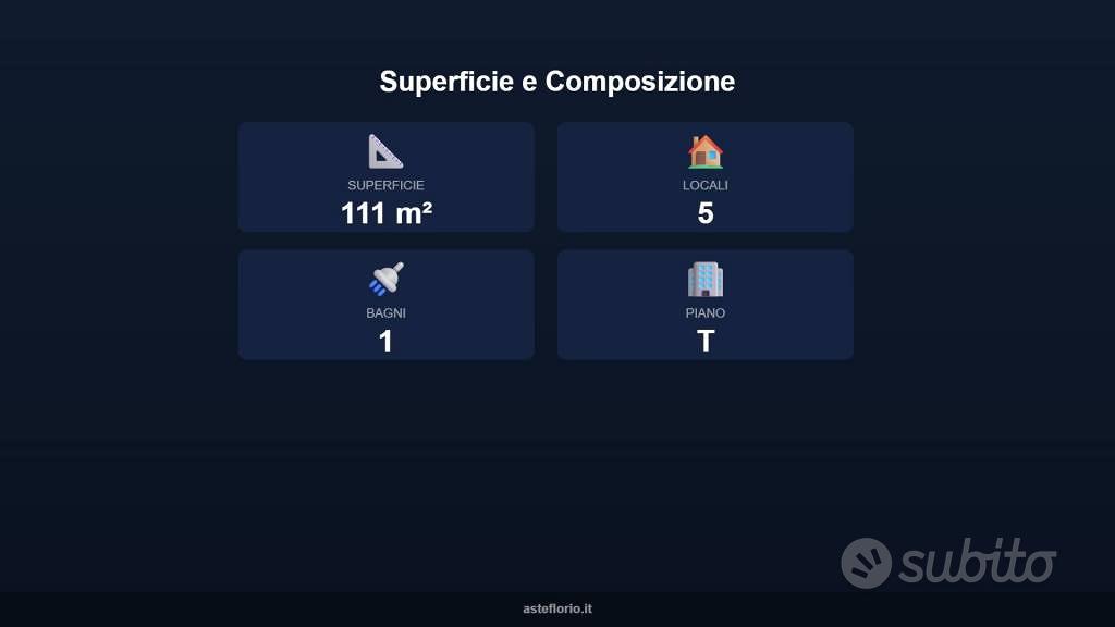 Appartamento – Avezzano, San Rocco - Vista 2