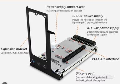 Dock eGPU TH3P4G3 per schede grafiche con ricarica
