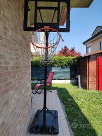 canestro da basket 