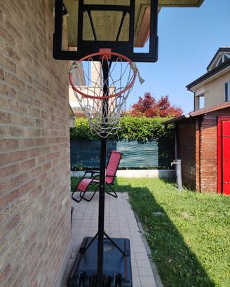 canestro da basket 
