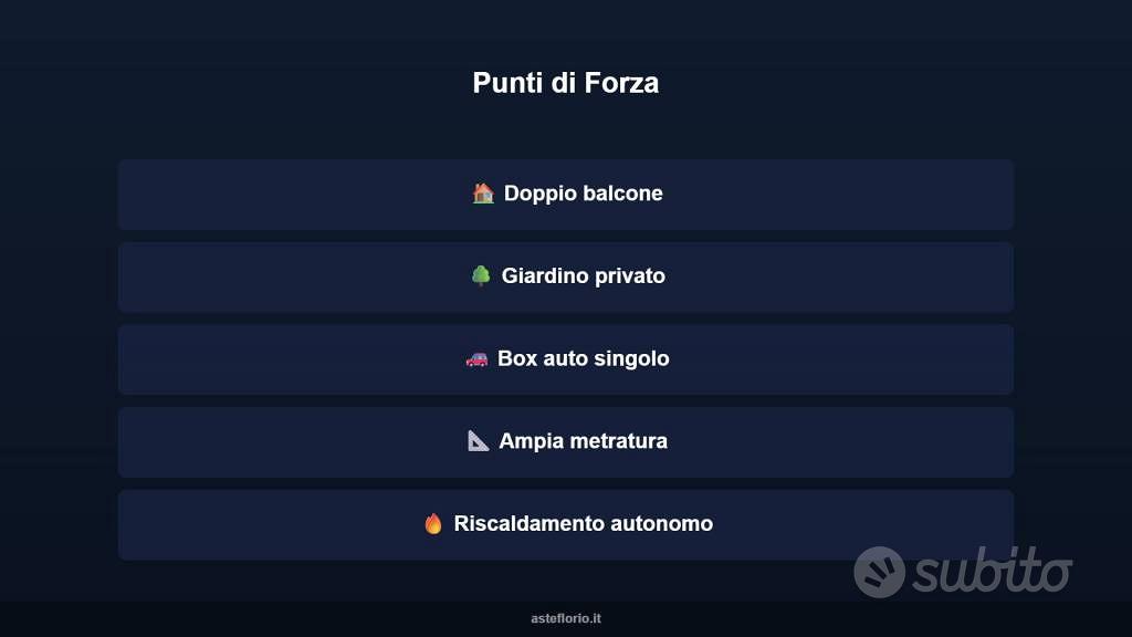 Appartamento – TO - Altro
