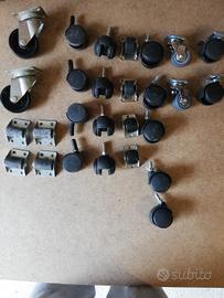 Ruote rotelle girevoli orientabili per carrelli
