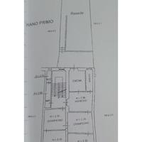 Appartamento Fucecchio con magazzino e giardino