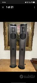 diffusori a nastro piega ldr4.2