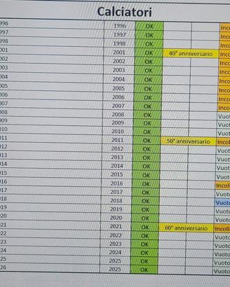 Calciatori panini e altro