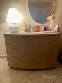 Arredamento pari al nuovo