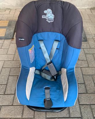 Seggiolino auto per bambini marchio BREVI