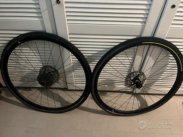 Ruote Syncros RP 2.0 Disc