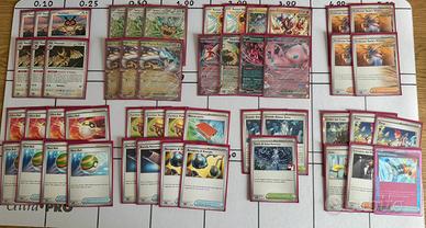 Mazzo pokemon competitivo Raging Bolt Ex