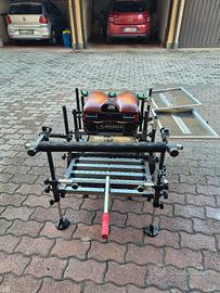 paniere panchetto colmic kubang