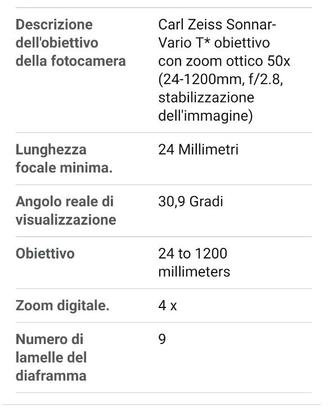 Fotocamera professionale