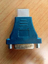 Adattatore DisplayPort/DVI-D-HDMI