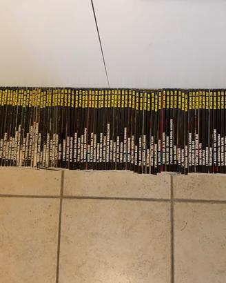 fumetti DYLAN DOG - Lista aggiornata