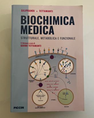 Biochimica medica - Siliprandi, Tettamenti