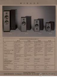 MIRAGE 760 Come Nuove