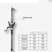 2 Canna da pesca caperlan