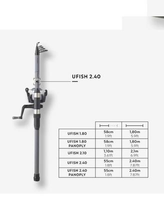 2 Canna da pesca caperlan