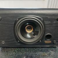 Canale centrale Tannoy 622