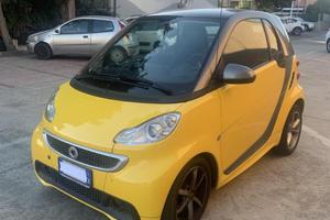 Smart MHD