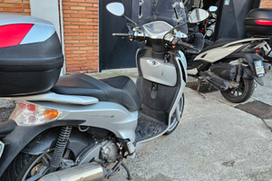 Malaguti password 250