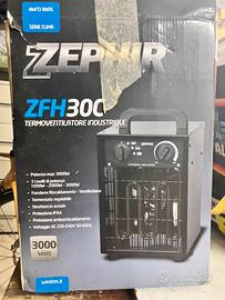 Termo ventilatore