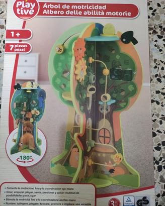 ALBERO DELLE ABILITA MOTORIE