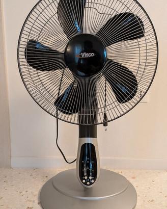 Ventilatore programmabile