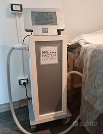 Laser al diodo anno 2021